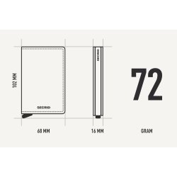 Secrid - Miniwallet - Matte Black