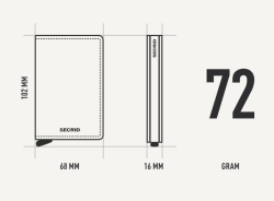 Secrid - Slimwallet - Matte Black