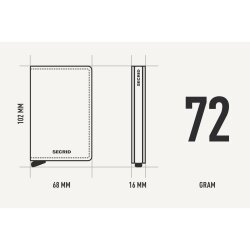 Secrid - Slimwallet - Vintage Black